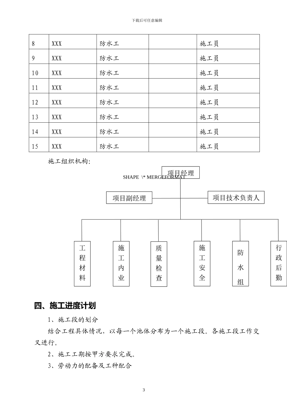 XXX工程污水处理厂池体水泥基渗透结晶型防水涂料施工方案_第3页