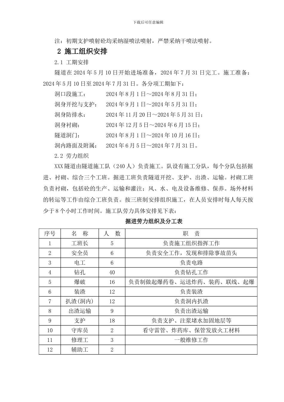 XXX隧道施工方案_第2页