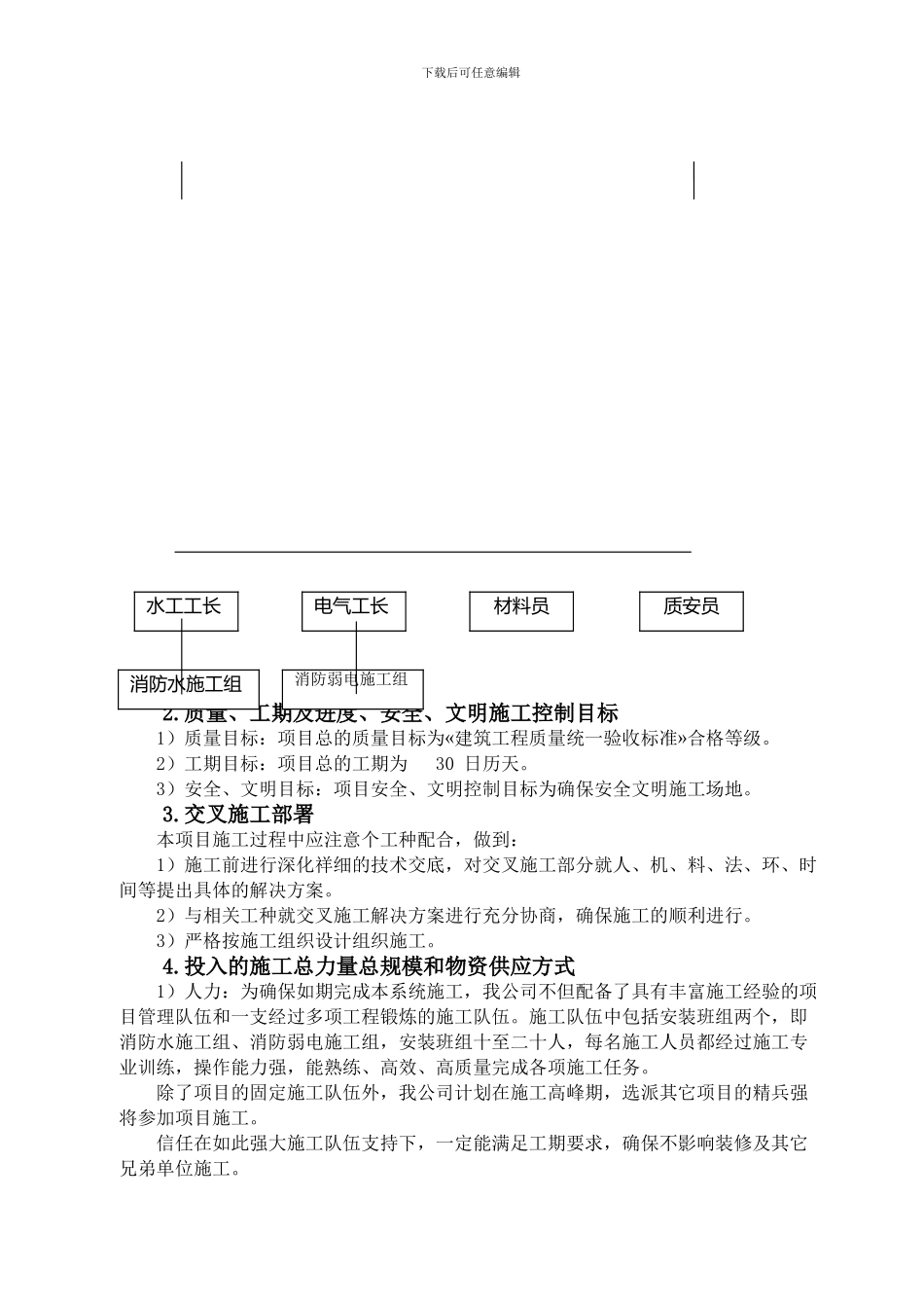 XXX项目消防工程施工组织设计_第2页