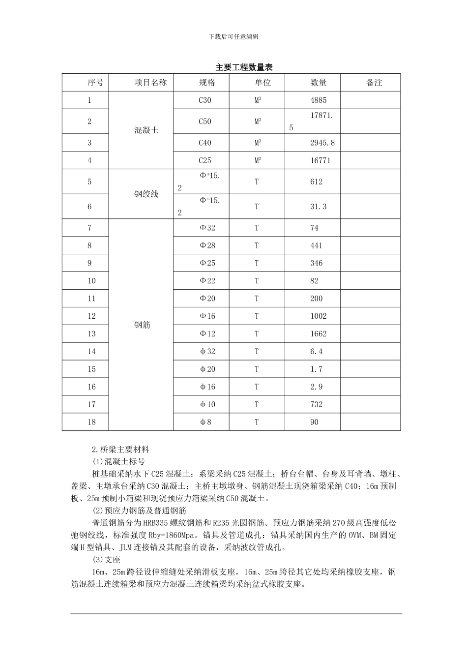 XX大桥施工组织设计_第2页