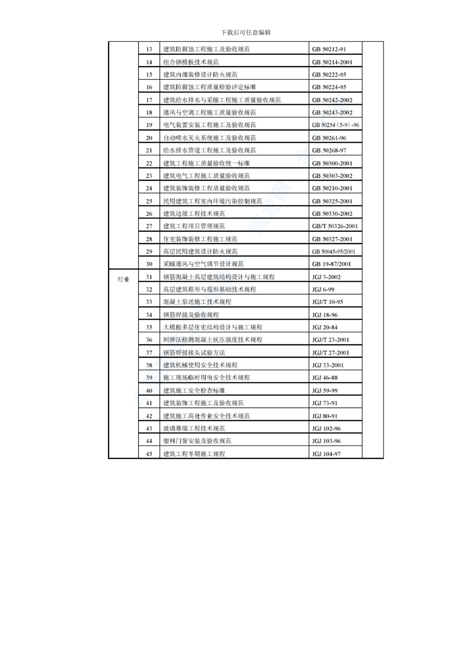 xx家园7号商住楼工程_第2页
