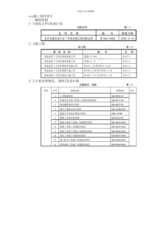 xx家园7号商住楼工程