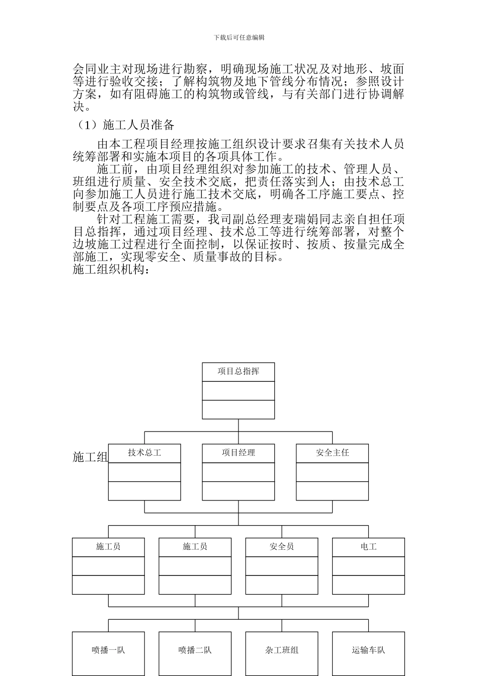 xx小区边坡绿化工程施工方案_第3页