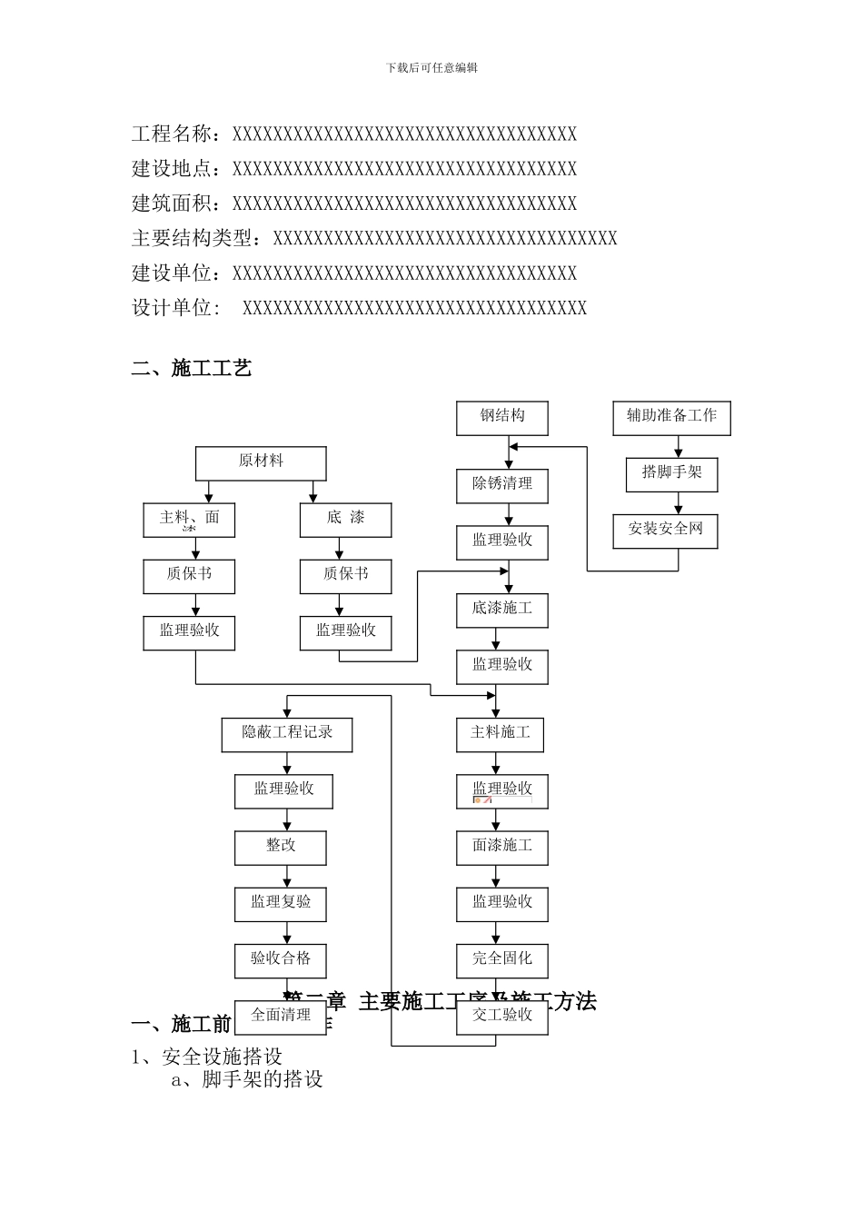 xx工程钢结构防火涂料施工组织方案_第2页