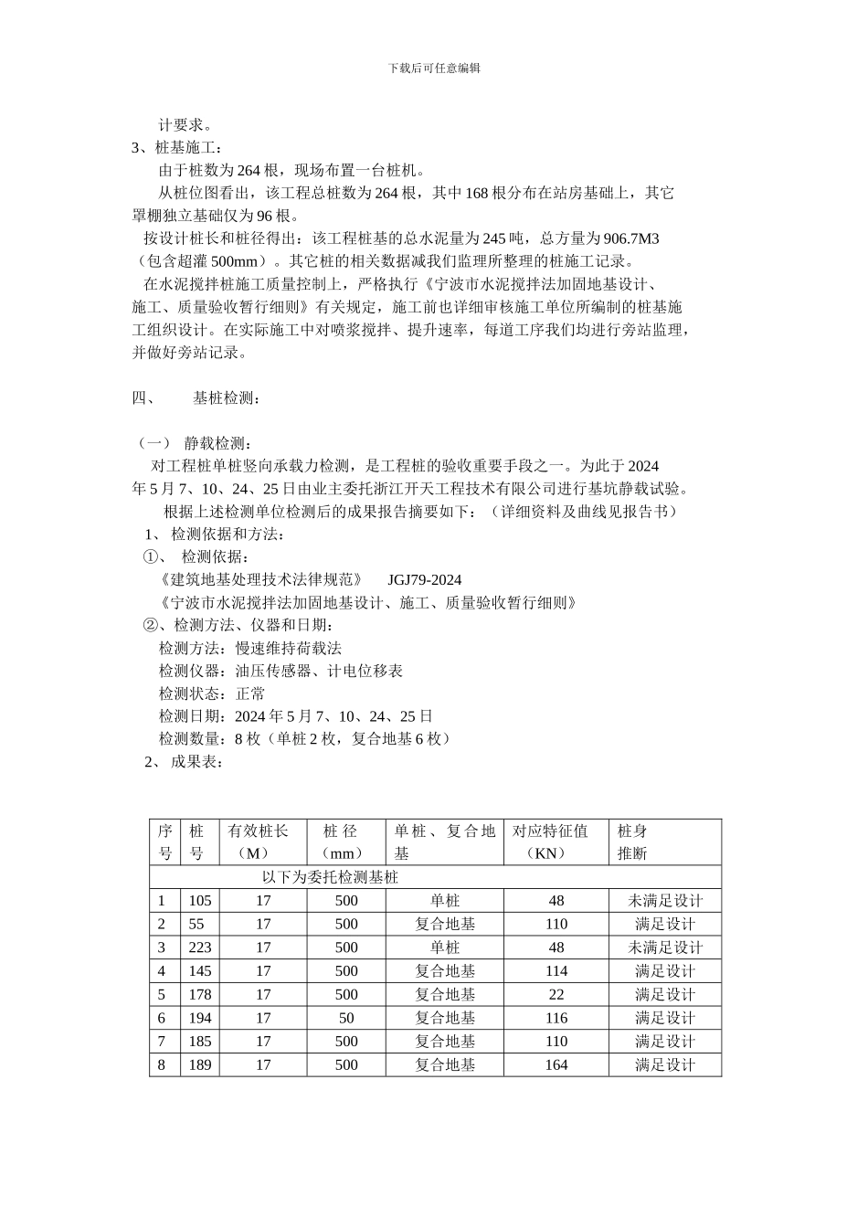 XX市XX加油站工程监理报告_第3页