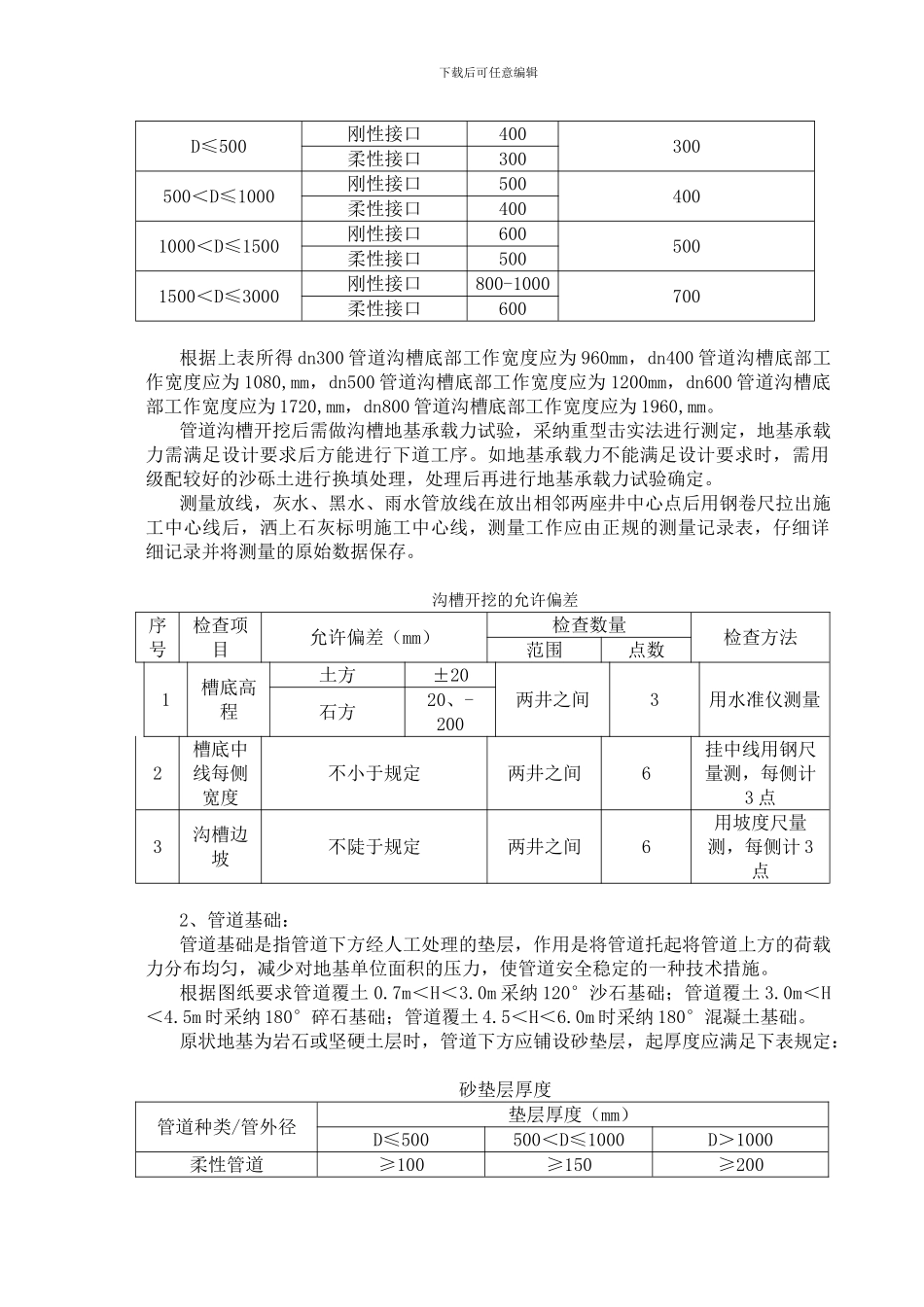 XX市政配套工程-排水工程施工管理方案_第2页