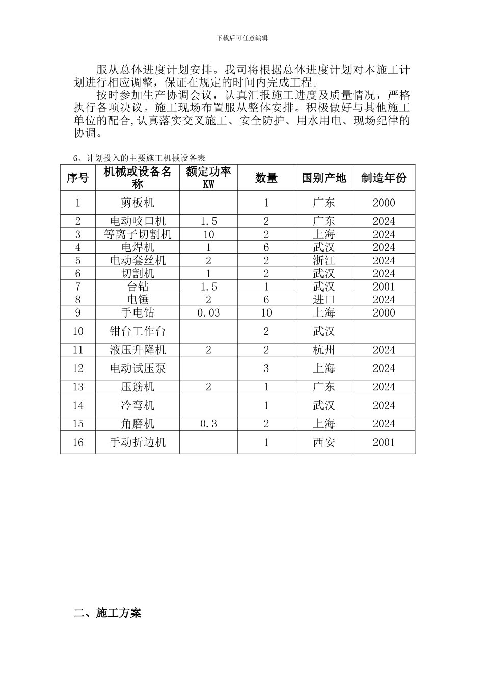 XX生产基地中央空调施工方案_第3页