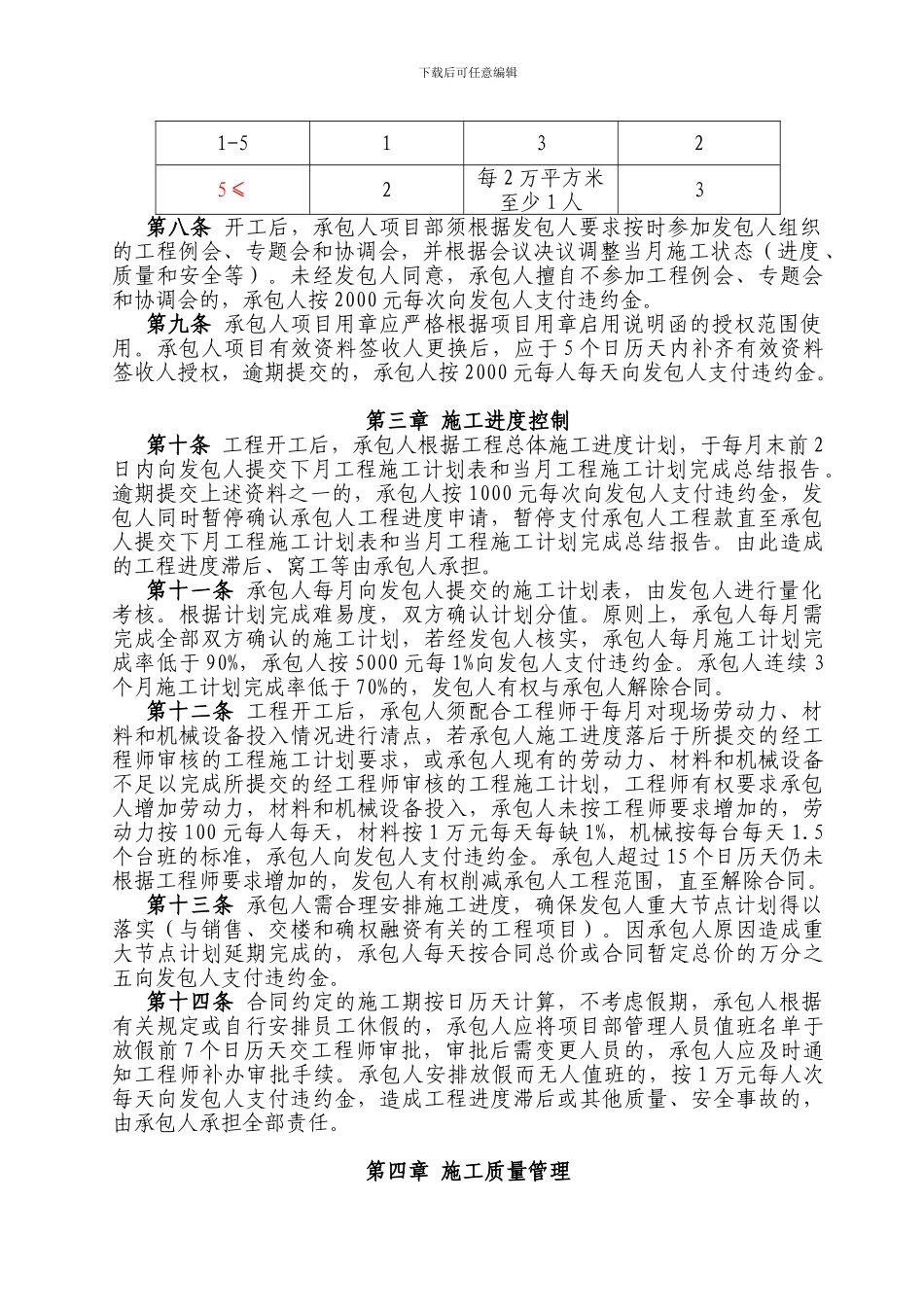 XX项目施工现场管理规定2024.5_第2页