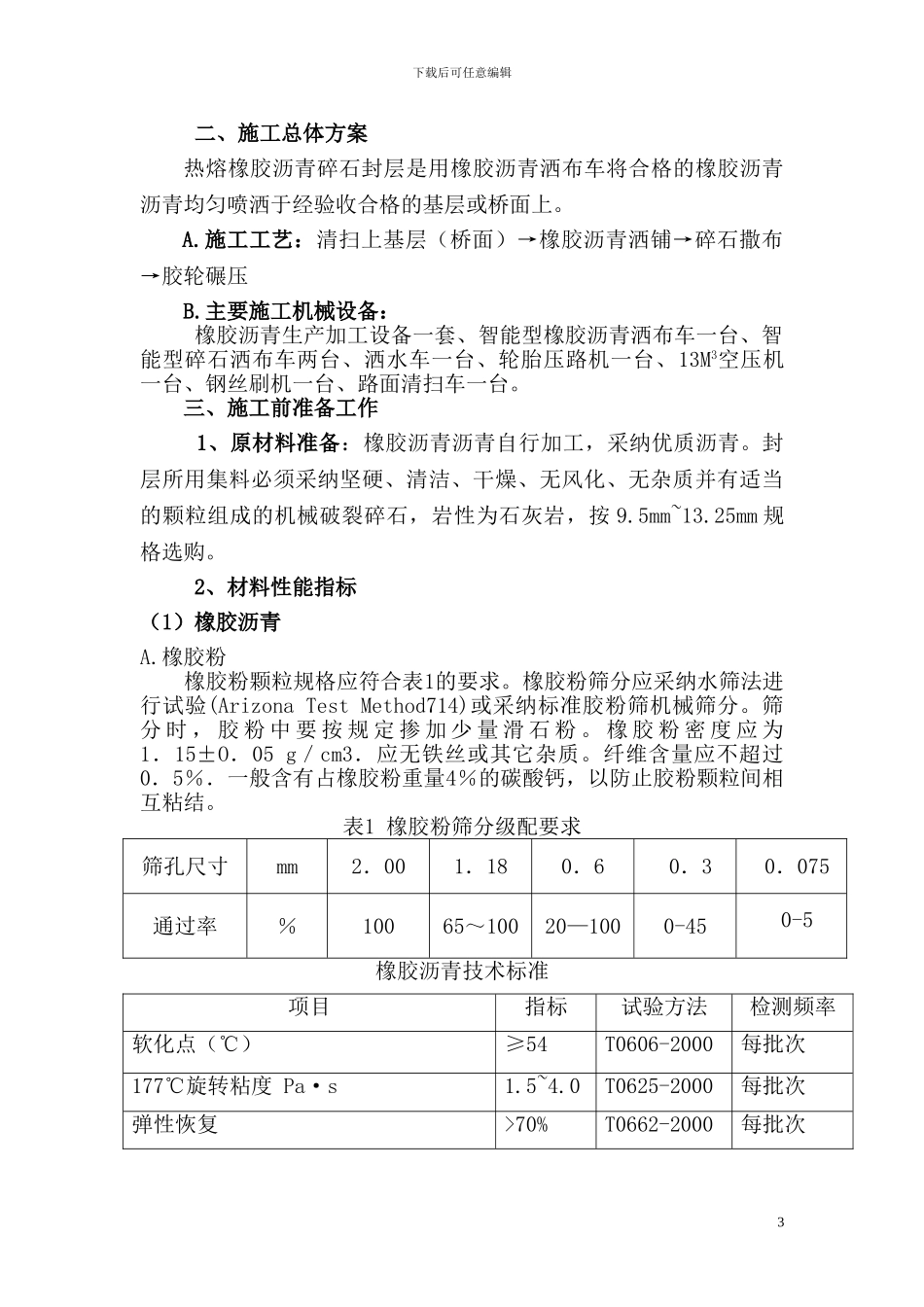 YSLM3-专项施工方案_第3页