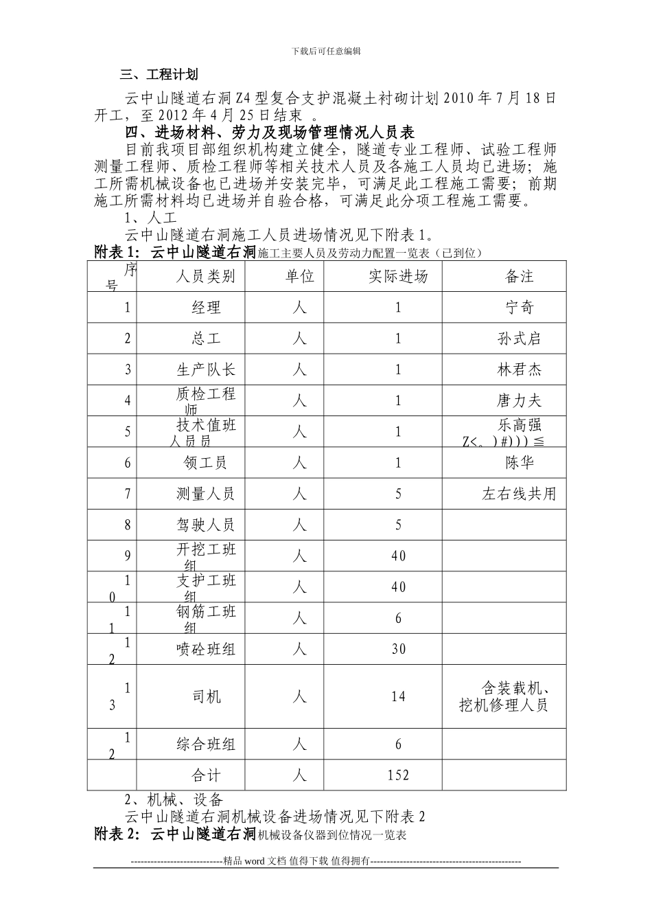 Z4二衬施工组织附件_第3页