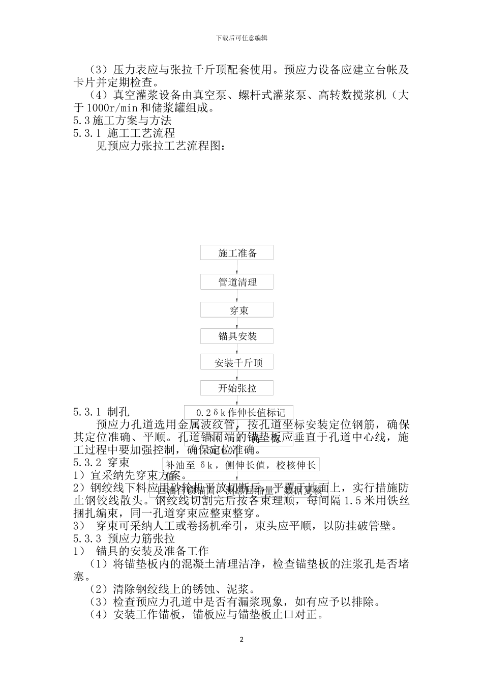 ZDS-8现浇箱梁预应力施工作业指导书_第2页