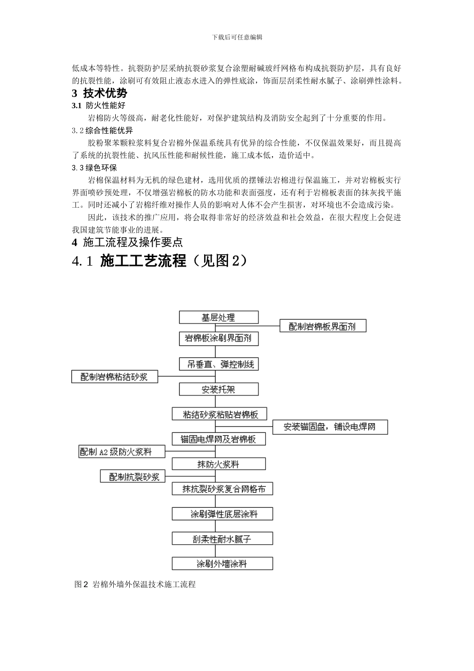 ZL岩棉外墙外保温系统施工方案_第2页