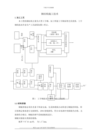 Z钢结构的施工工艺流程