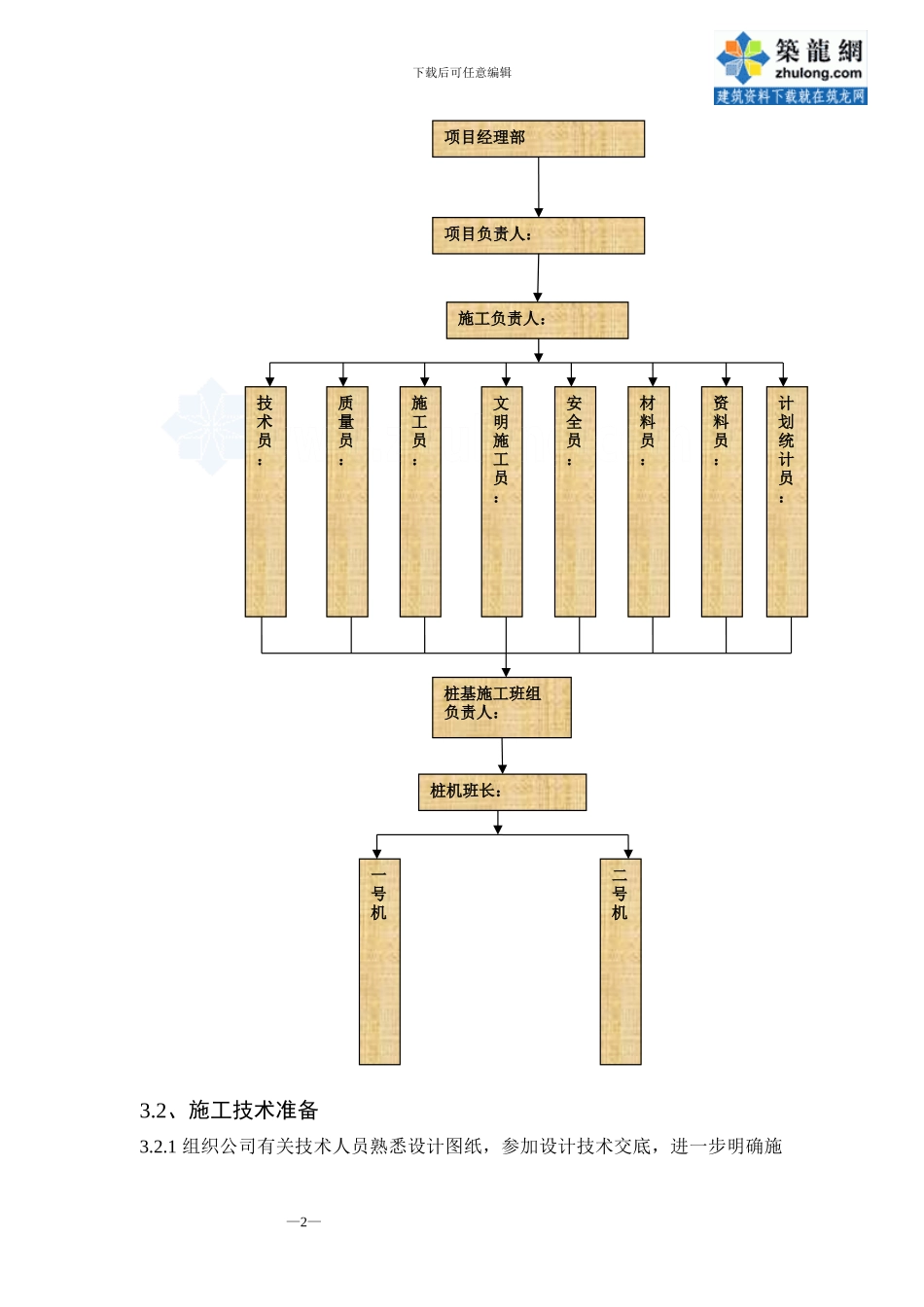 [江苏]钻孔灌注桩施工方案_第3页