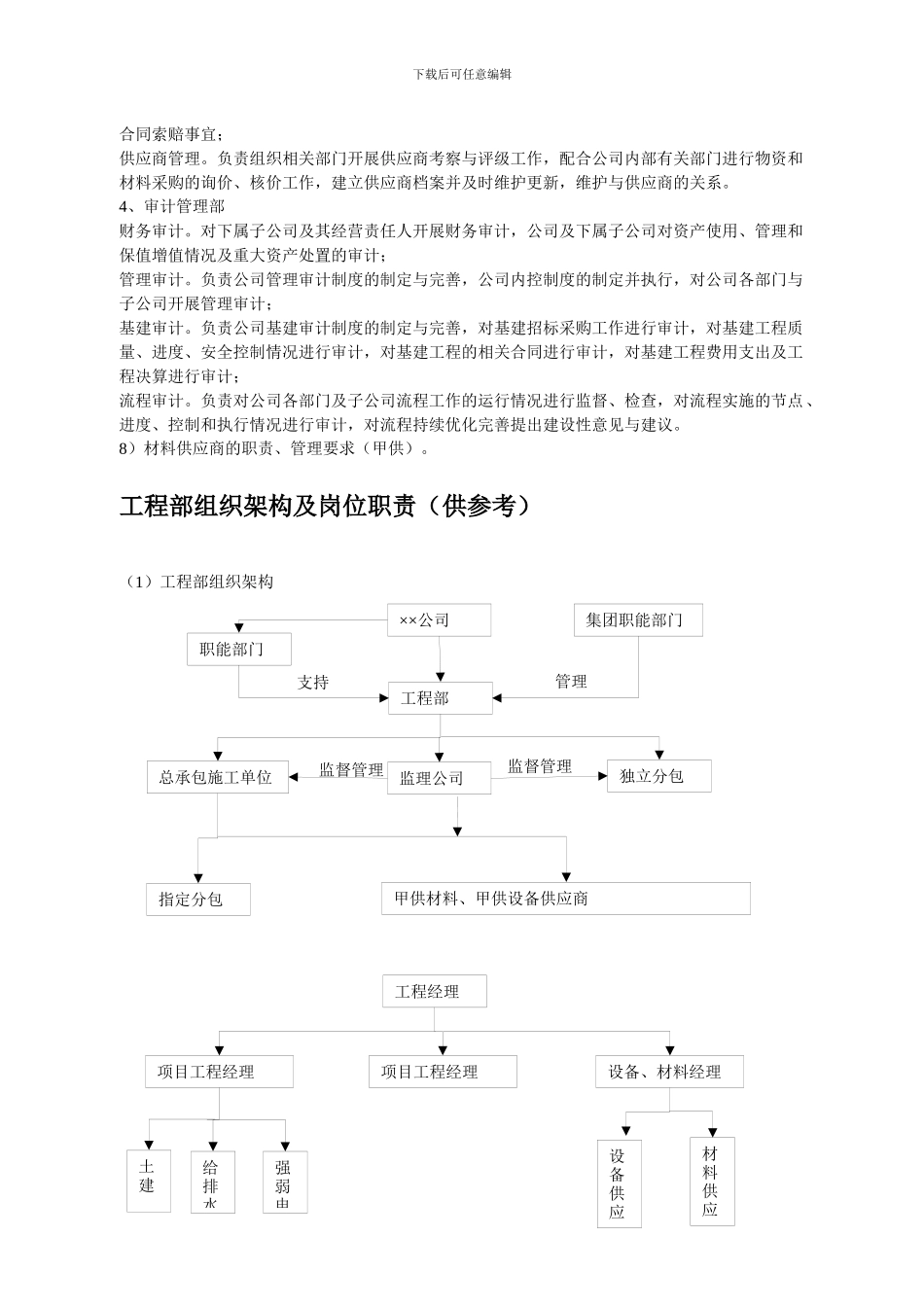 ××项目工程实施阶段管理策划书_第3页