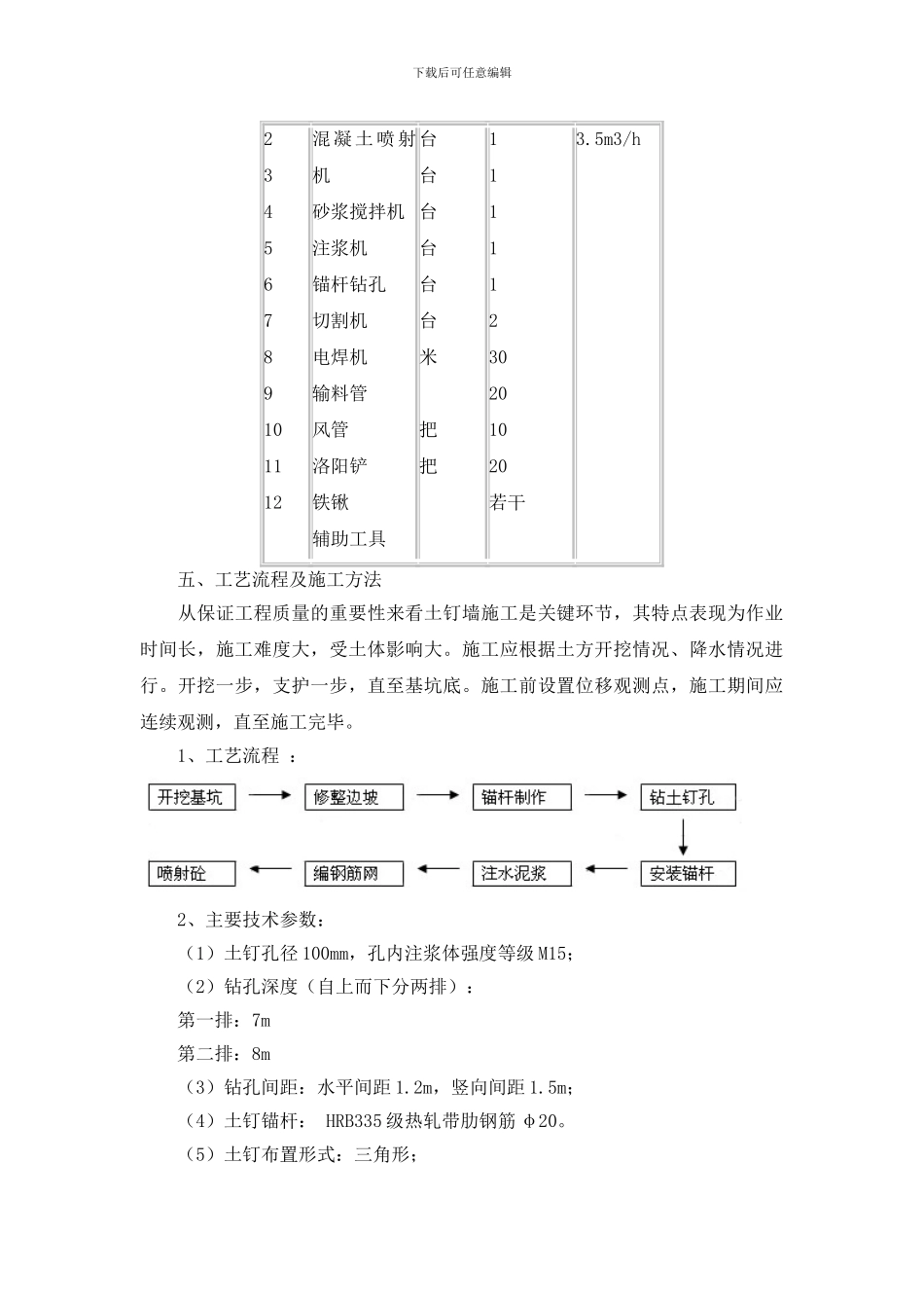 ×××基坑土钉墙支护施工方案_第3页