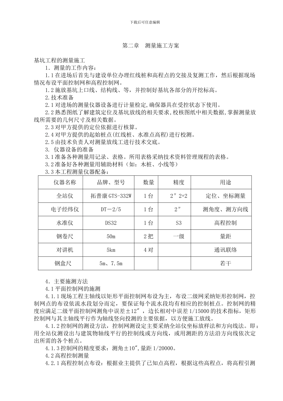 “各类冷轧辊加工厂”土方施工方案_第3页