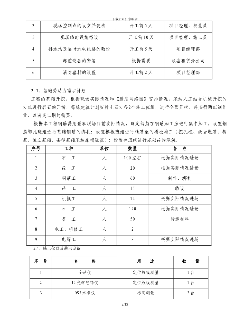 Ⅱ标段基础施工方案_第2页