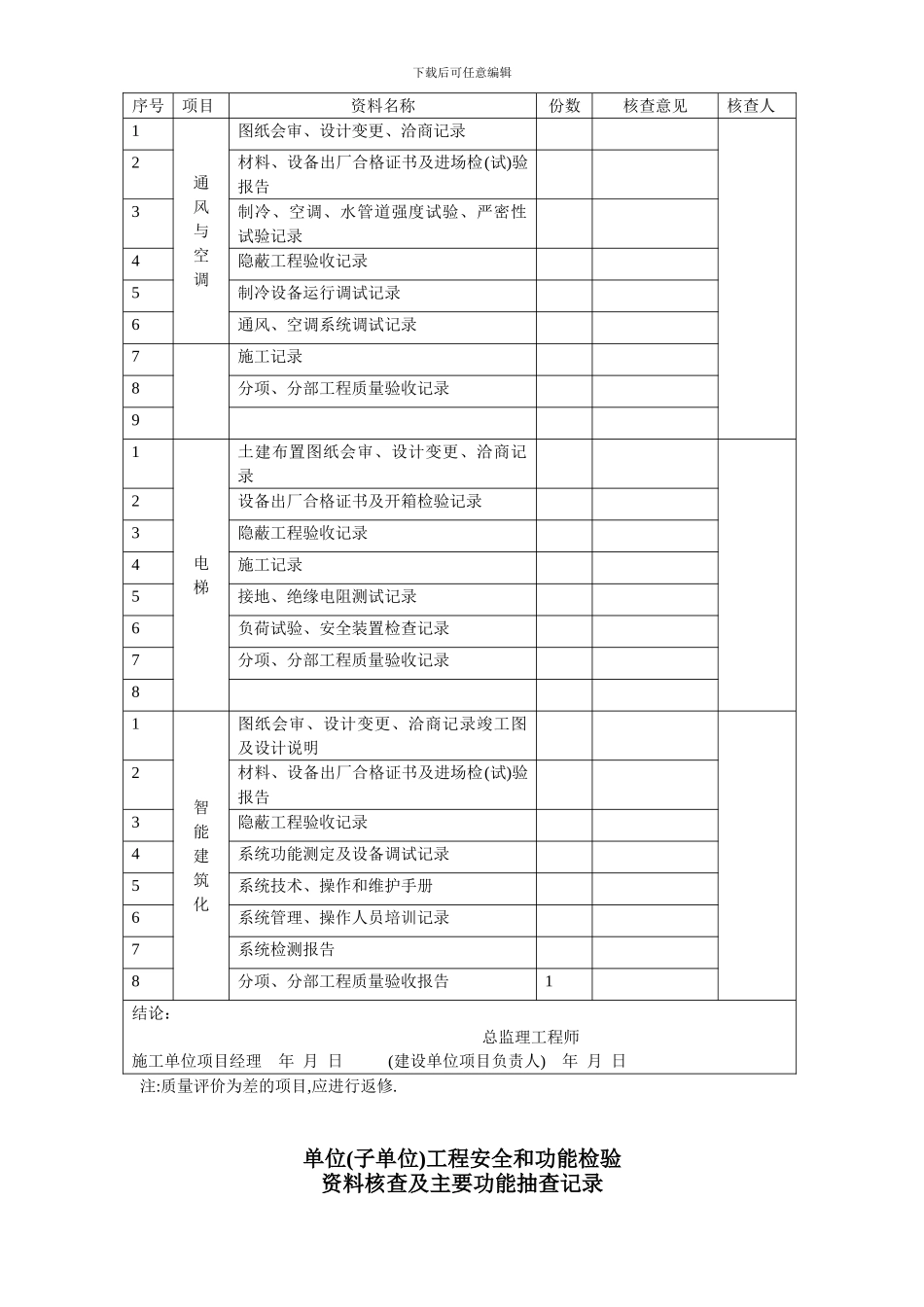 Ⅲ建筑工程施工质量验收评定资料部分下_第3页