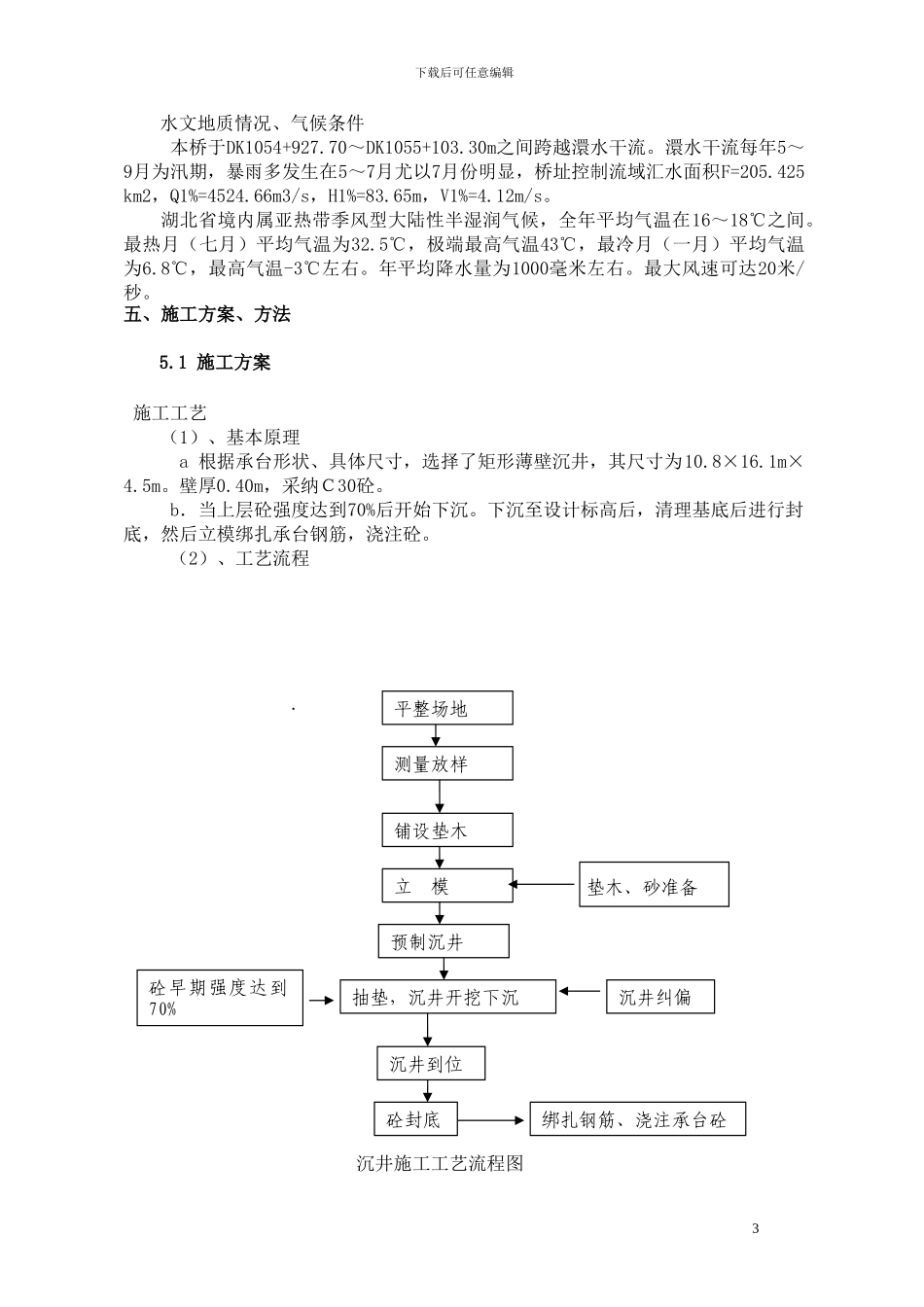 ★沉井施工专项安全方案_第3页