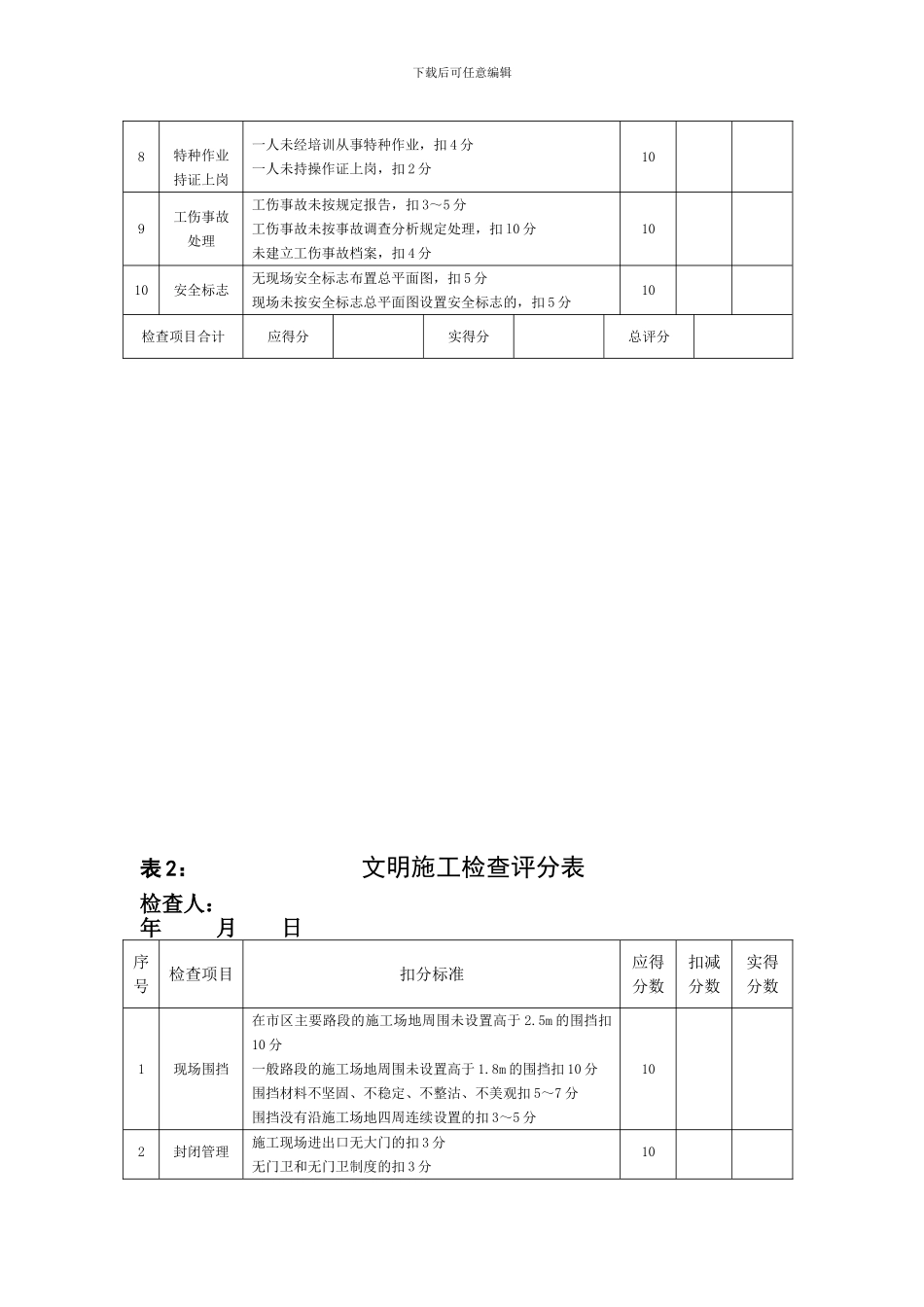 《公路工程施工安全检查表》_第3页