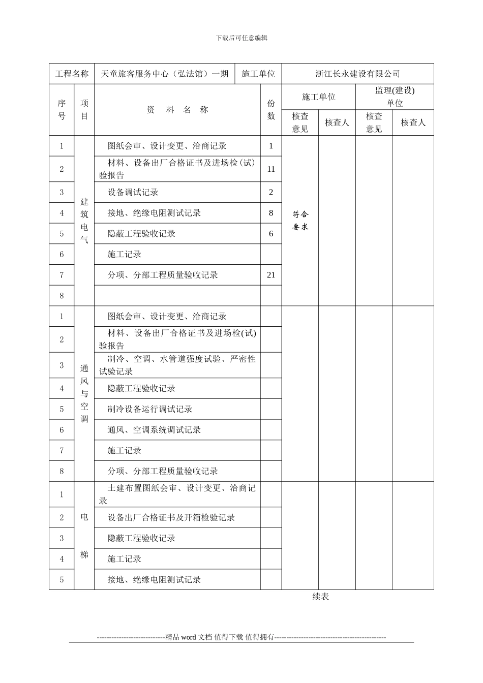 《单位工程质量控制资料核查记录》_第2页