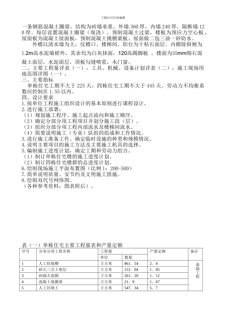 《土木工程施工》课程设计任务书：四栋同型砖混结构多层住宅楼施工组织设计_第2页