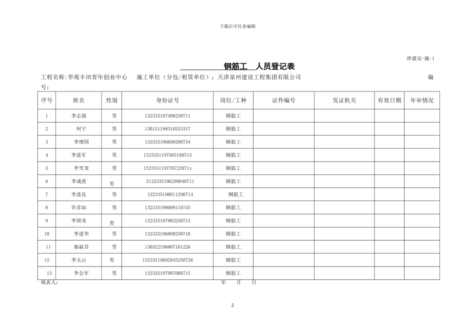 《天津市建设工程施工安全资料管理规程》施工安全资料用表施工_第2页