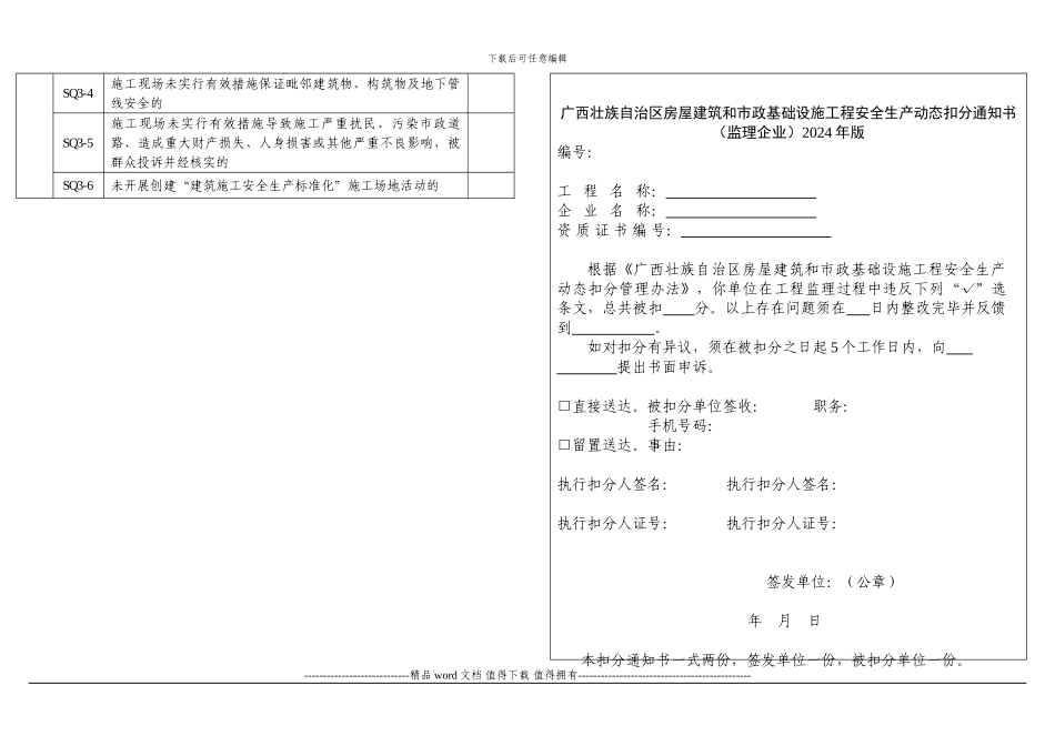 《广西壮族自治区房屋建筑和市政基础设施工程安全生产动态扣分通知书》_第2页