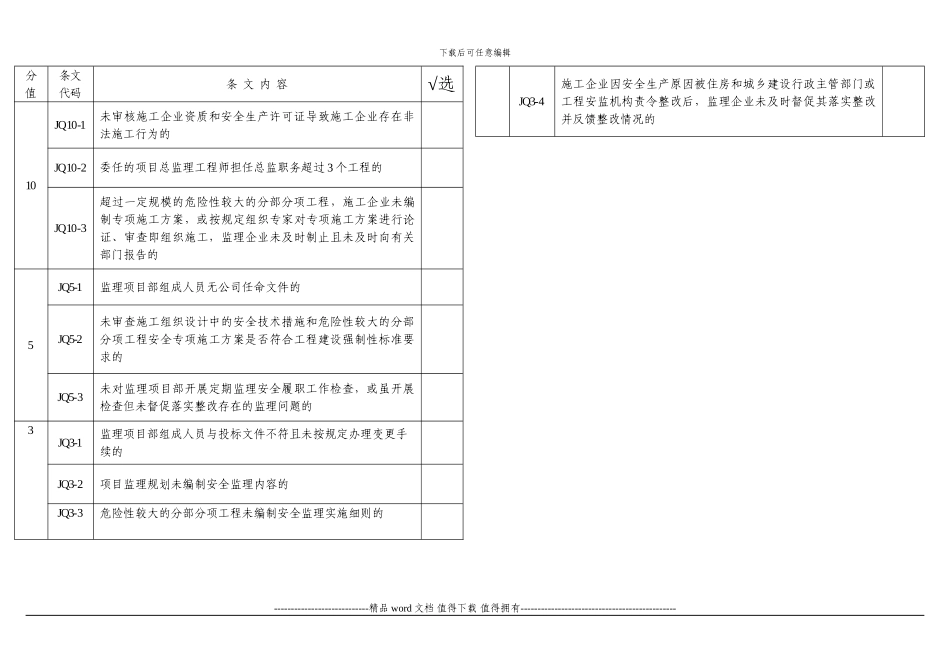 《广西壮族自治区房屋建筑和市政基础设施工程安全生产动态扣分通知书》_第3页