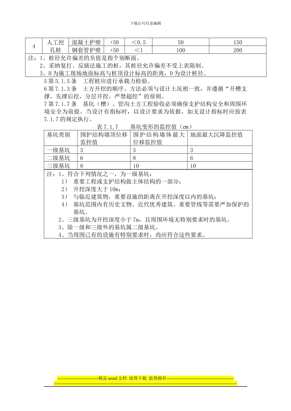 《建筑地基基础工程施工质量验收规范》强条_第2页