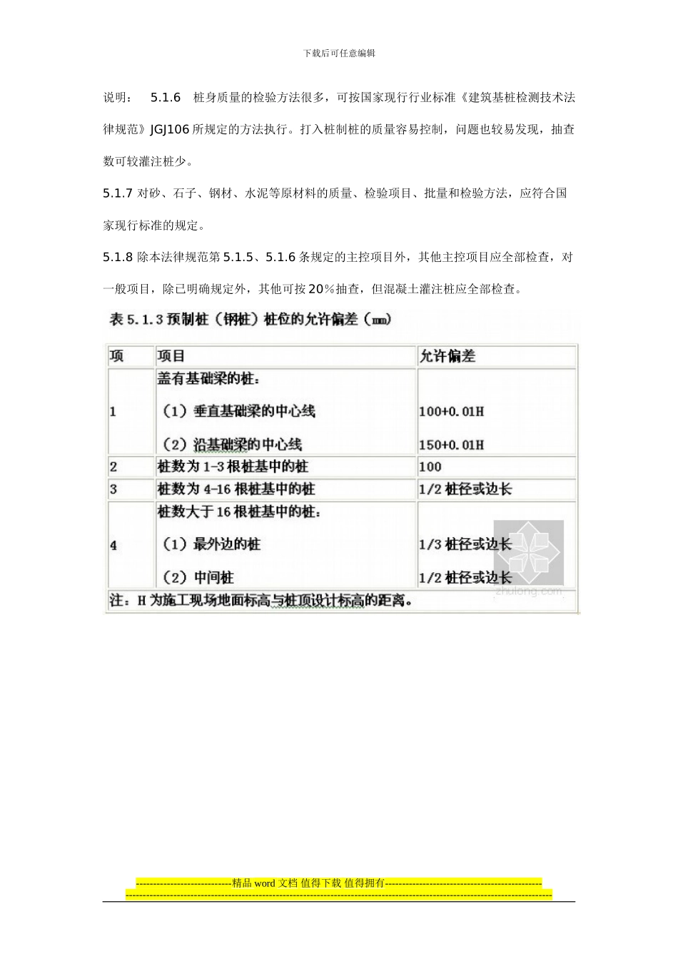 《建筑地基基础工程施工质量验收规范》条文说明-桩基础_第3页