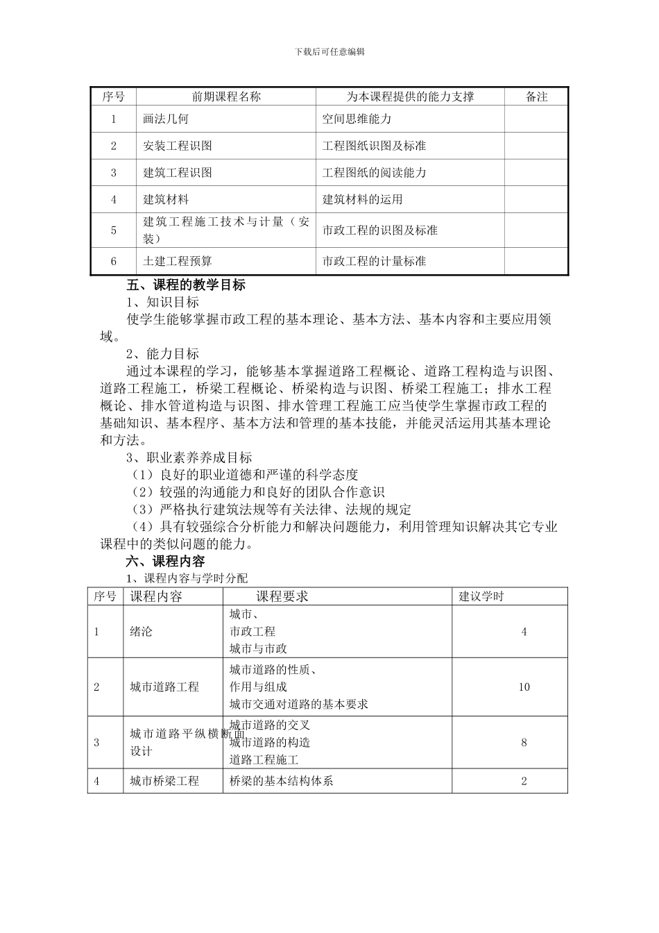 《市政工程概论》课程标准_第2页
