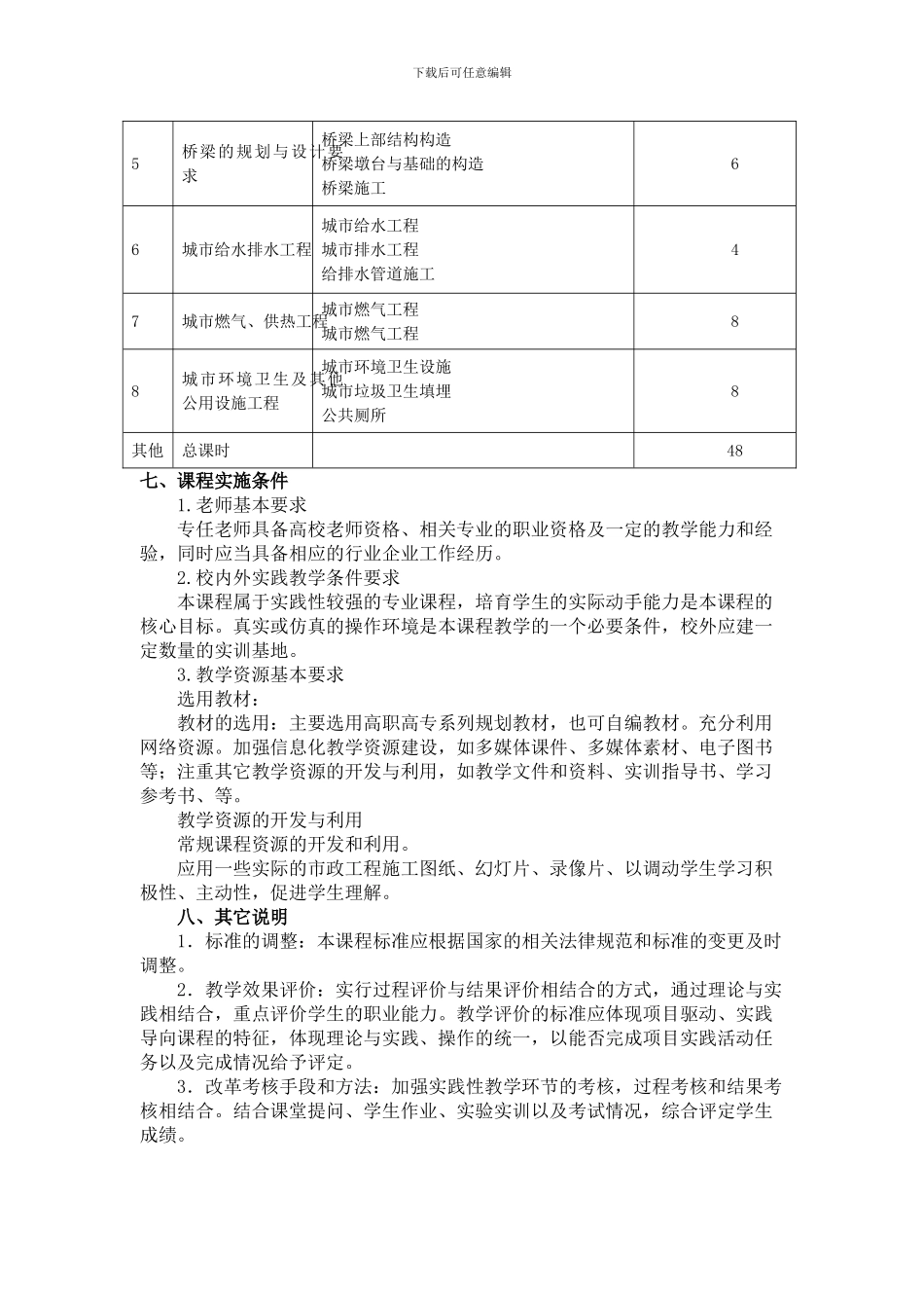 《市政工程概论》课程标准_第3页