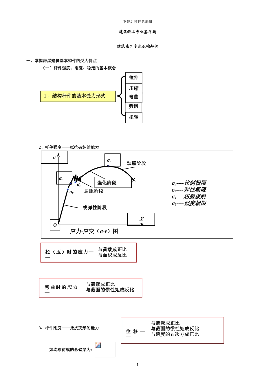 《建筑施工专业基础与实务》习题-2_第1页