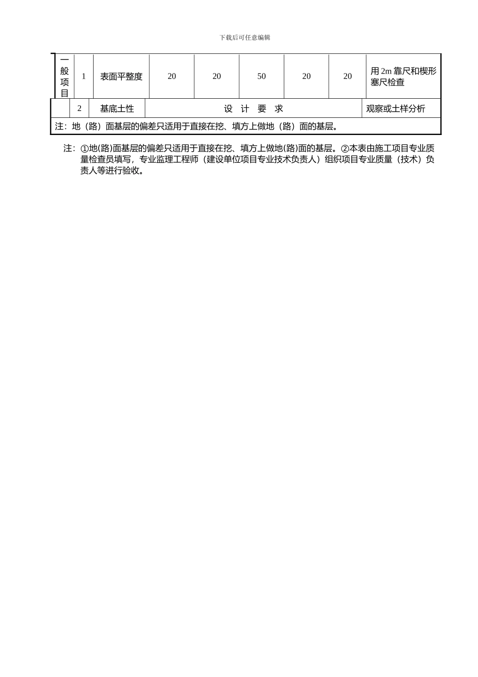 《建筑地基基础工程施工质量验收规范》检验批-用表[1]_第3页