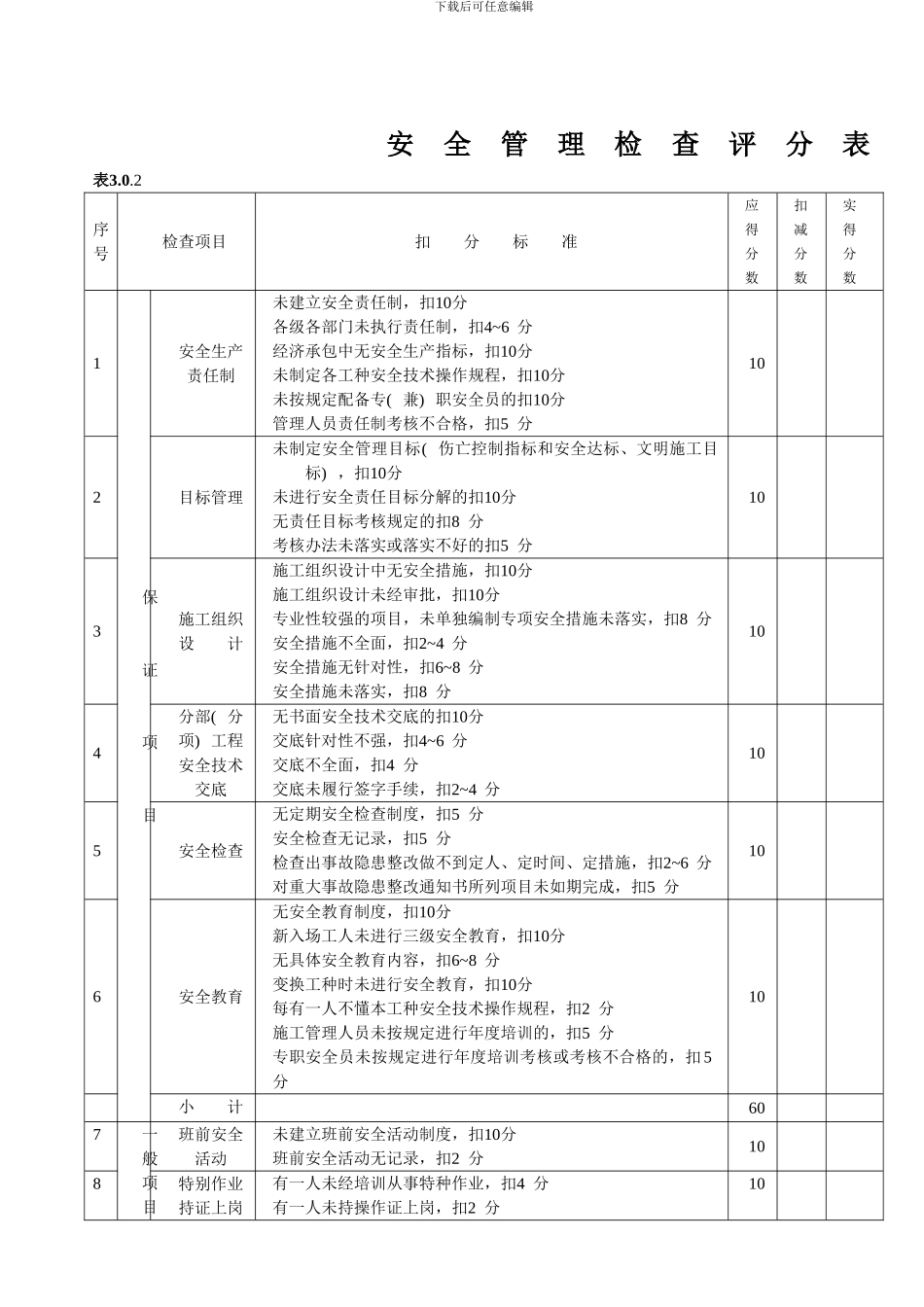 《建筑施工安全检查标准》表格_第3页