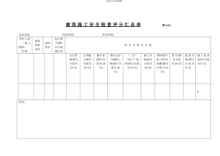 《建筑施工安全检查标准》全套表格[1]