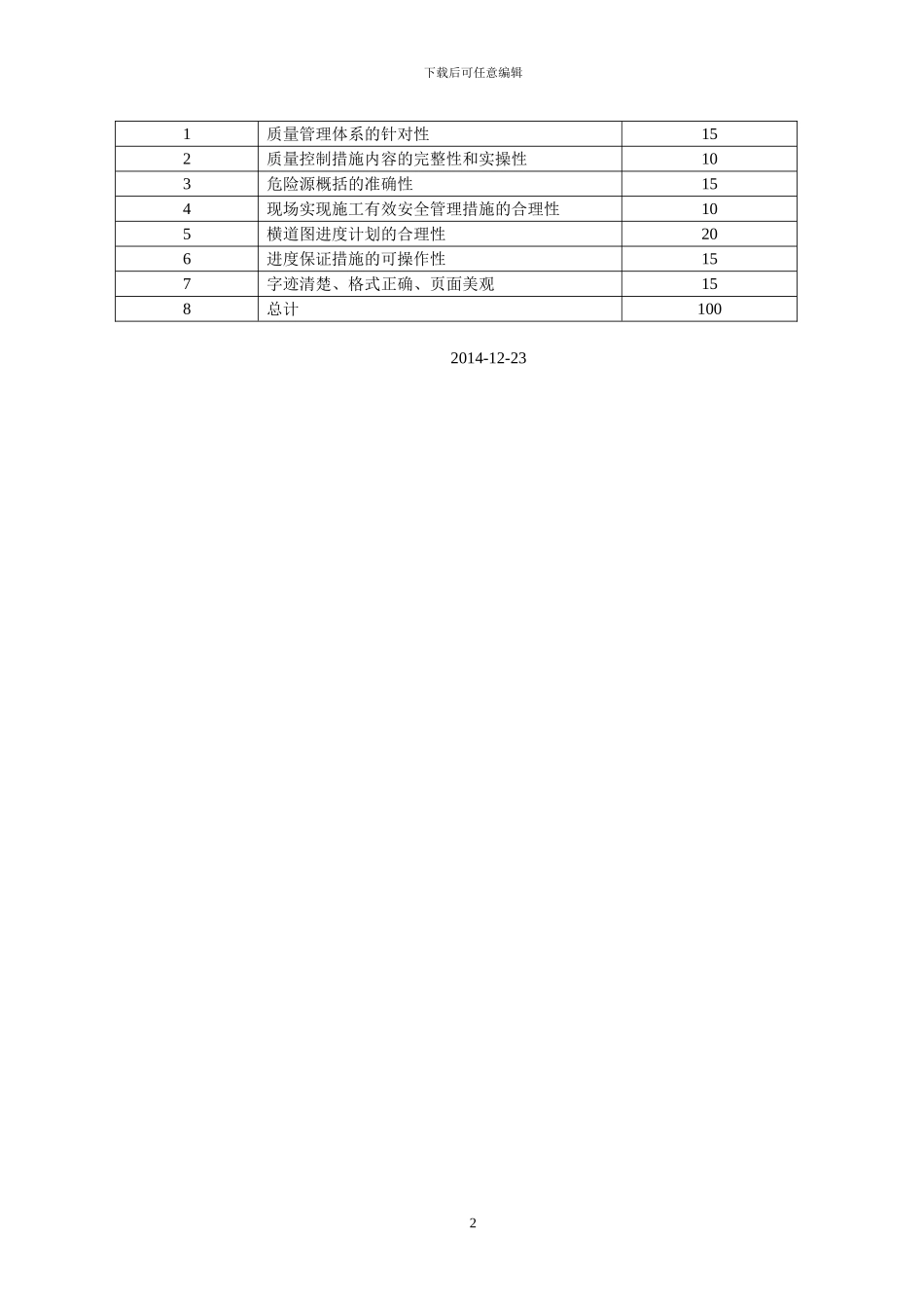 《建筑工程项目管理》考试改革实施方案_第2页