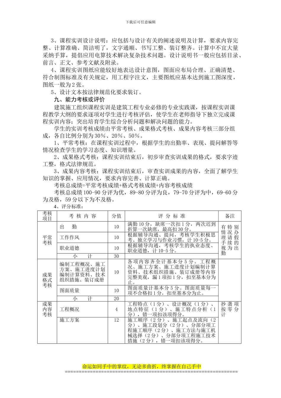 《建筑施工组织课程实训》教学大纲_第3页