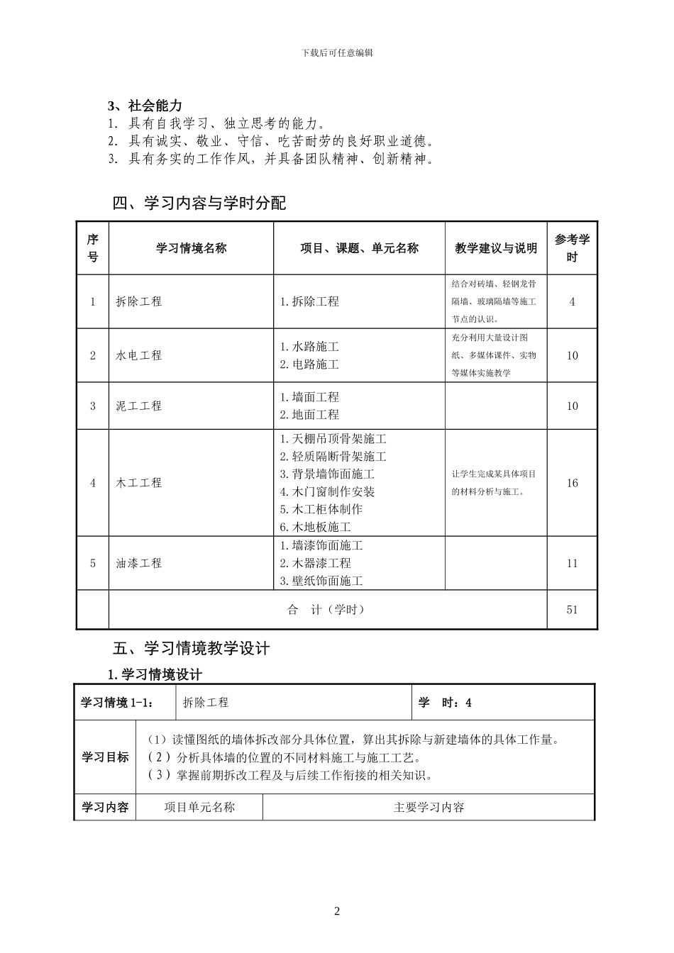 《建筑装饰施工技术》课程标准_第2页