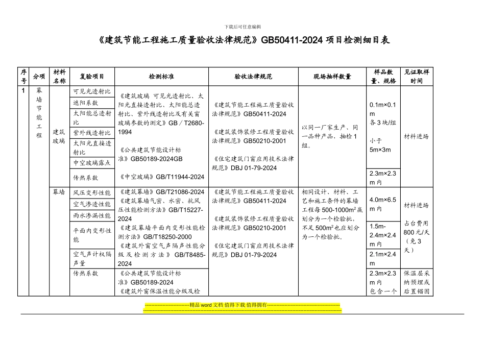 《建筑节能工程施工质量验收规范》GB50411-2024-项目检测细目表_第2页