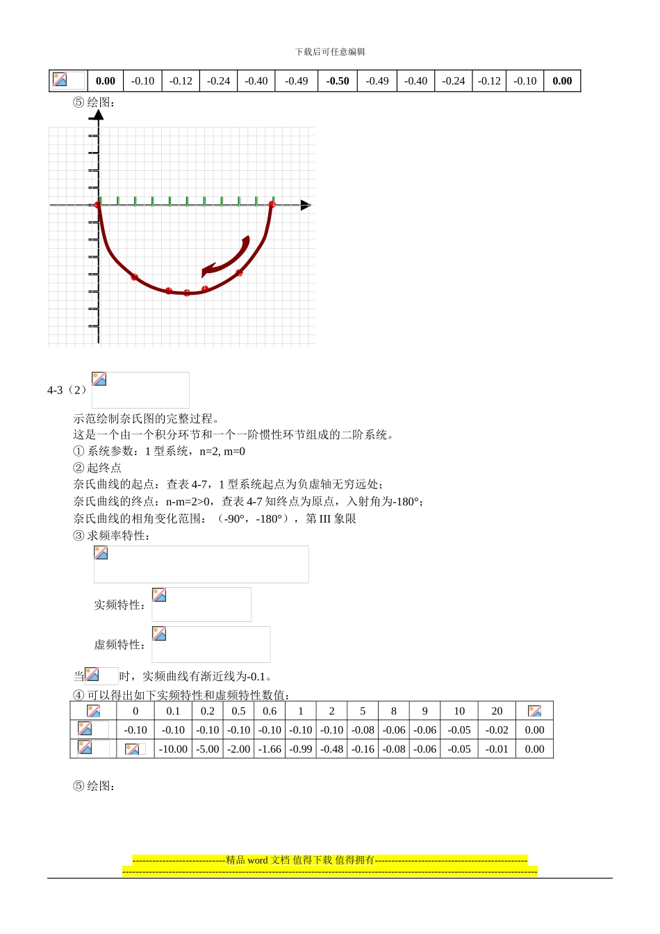 《控制工程基础》第四章习题解题过程和参考答案_第3页