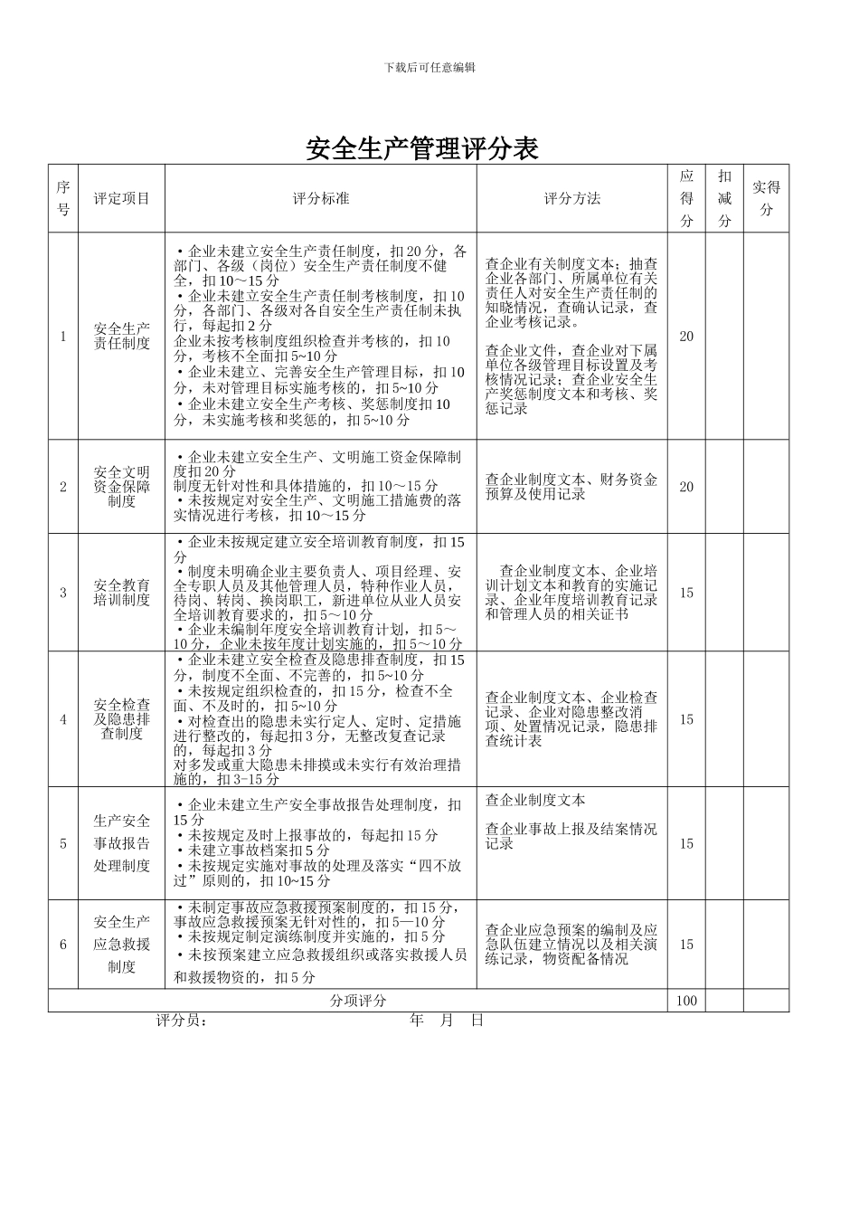 《施工企业安全生产评价标准》JGJT77-2024_第1页