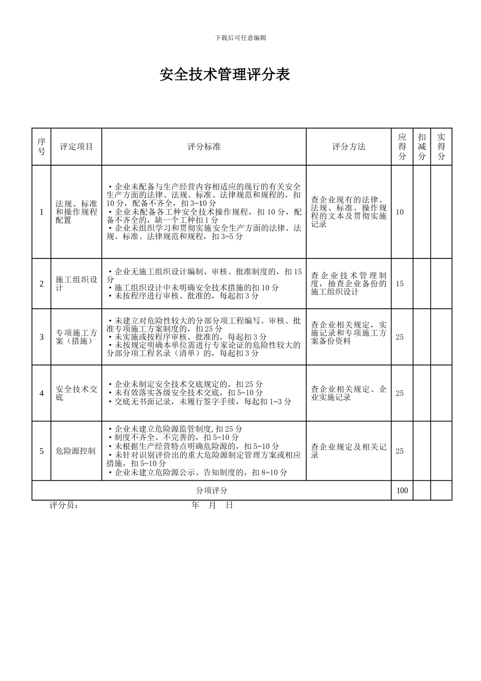 《施工企业安全生产评价标准》JGJT77-2024_第2页