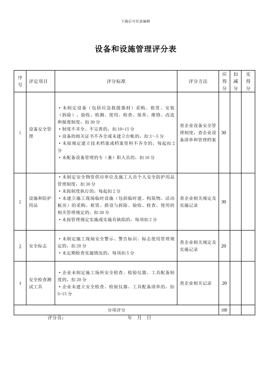 《施工企业安全生产评价标准》JGJT77-2024_第3页