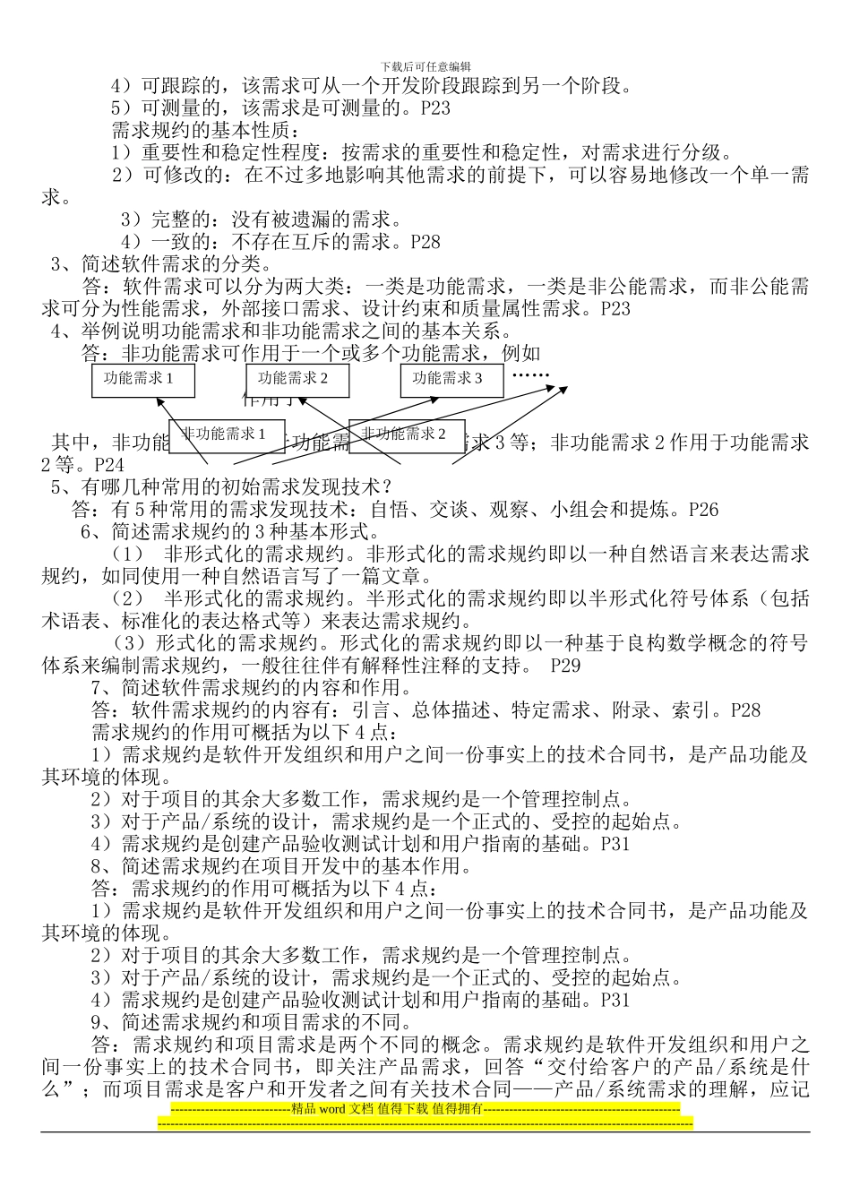 《本科自考02333软件工程课后习题答案-2024版》完整版_第2页