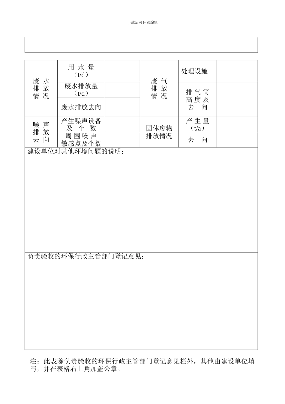 《核建设项目竣工环境保护验收申请报告》_第2页
