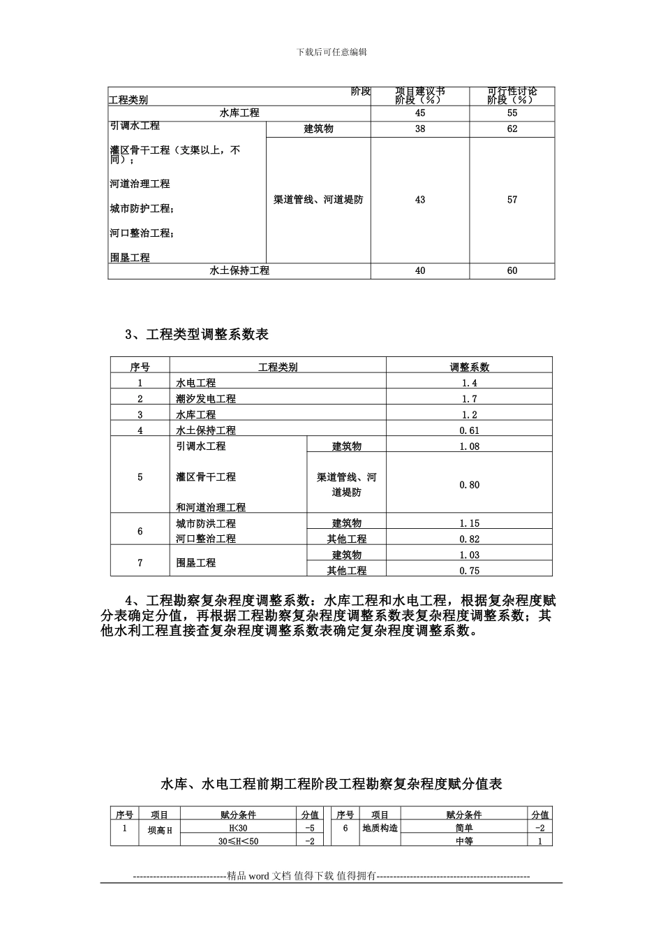 《水利、水电工程建设项目前期工作工程勘察收费标准》_第2页