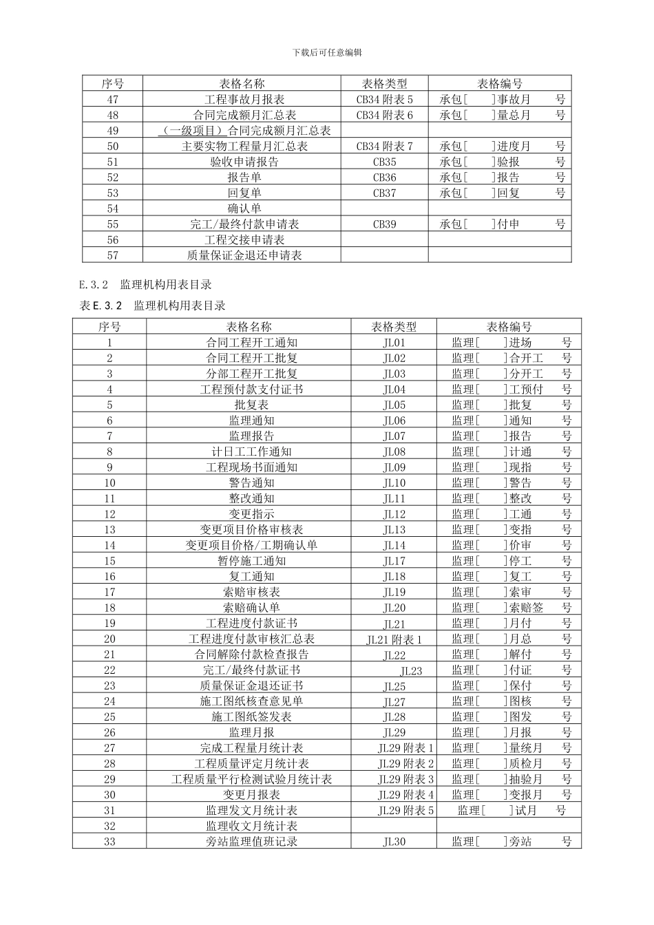 《水利工程施工监理规范》SL288-2024施工、监理表格_第3页